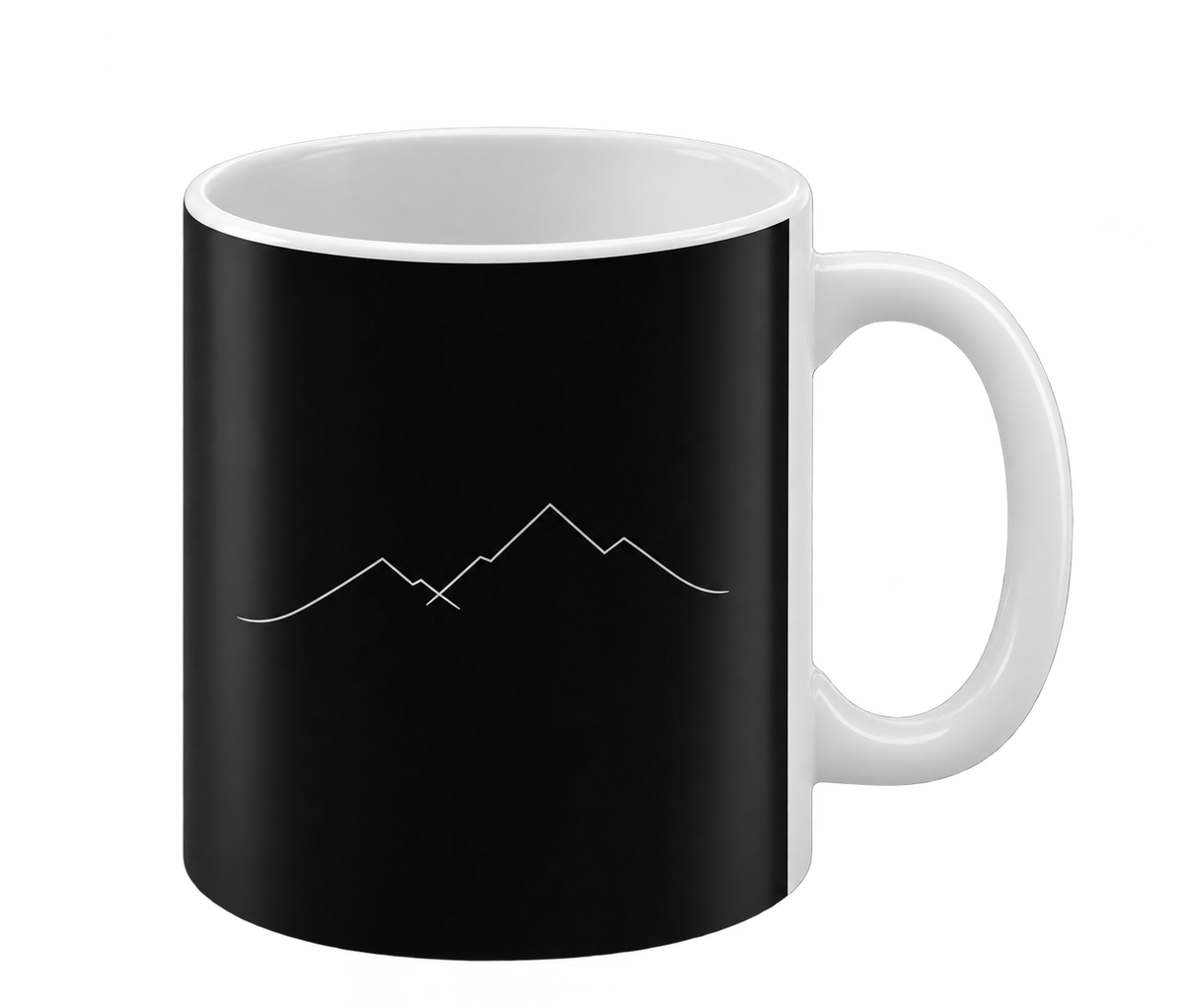 Mug Signature